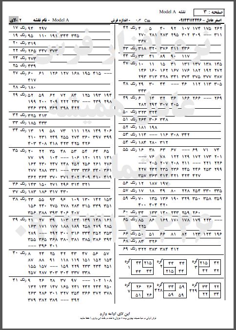 نمونه کدبندی نیم گره دو ستونی